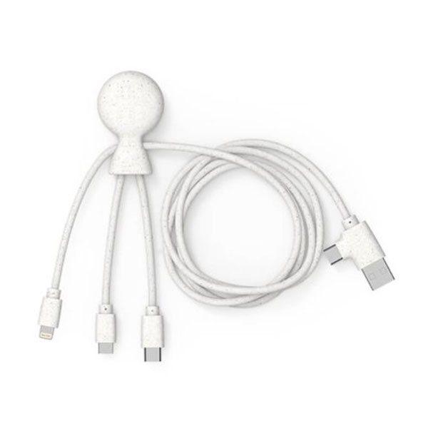 cable usb 1 m personnalise