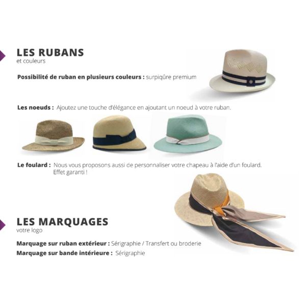 chapeau personnalisé paille tressée fino